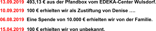 06.08.2019  Eine Spende von 10.000 € erhielten wir von der Familie. 15.04.2019  100 € erhielten wir von unbekannt.  10.09.2019  100 € erhielten wir als Zustiftung von Denise …. 13.09.2019  493,13 € aus der Pfandbox vom EDEKA-Center Wulsdorf.